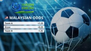 Truy cập vào Dự Đoán Ma Cao để nắm bắt thông tin hữu ích