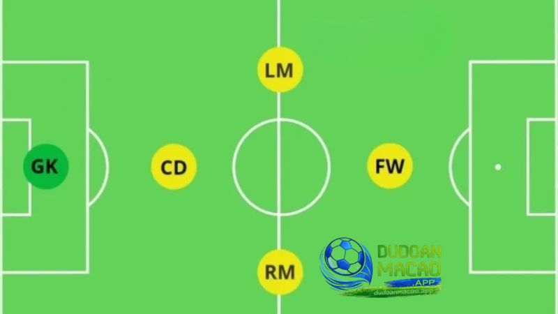 Luật đá bóng 5 người được thiết kế khác nhau