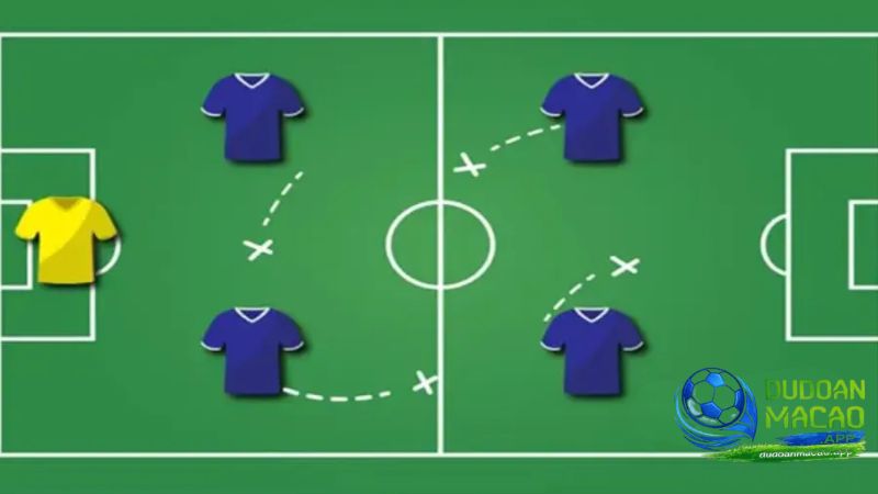 Số lượng các cầu thủ có sự khác biệt theo từng tiêu chí